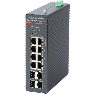 Switch Industrial Gigabit POE 8 Puertos + 4 Sfp Hikvision Topología…